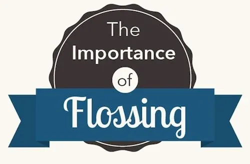 The practice's infographic on the importance of flossing.